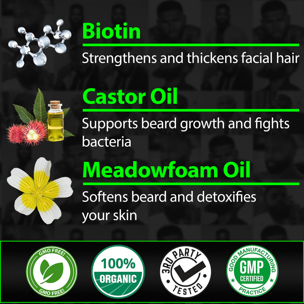 GROW serum applied to patch areas for a fuller beard look