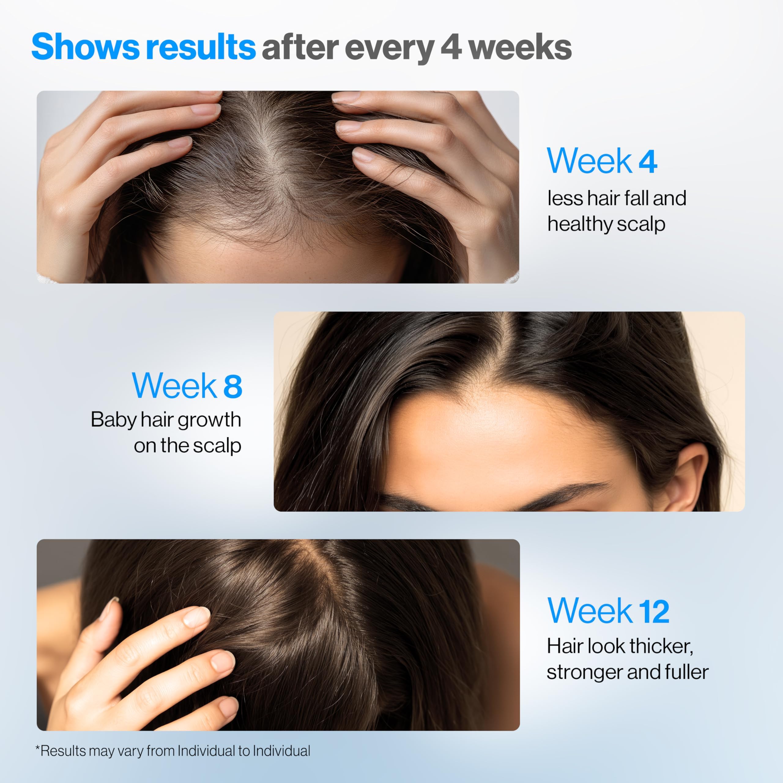 Be Bodywise Roll-On Serum dispensing action onto scalp