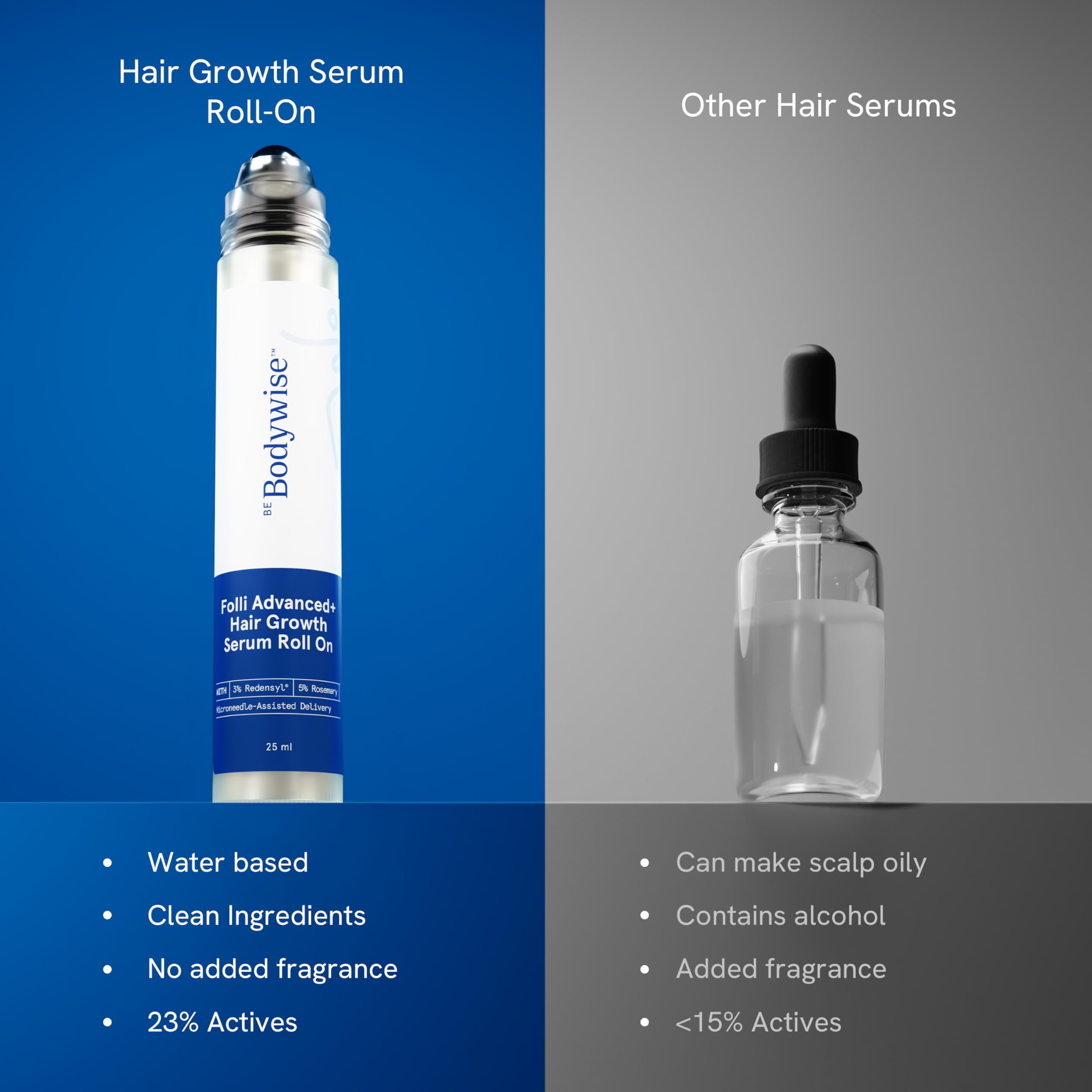 Be Bodywise full bottle with packaging front view