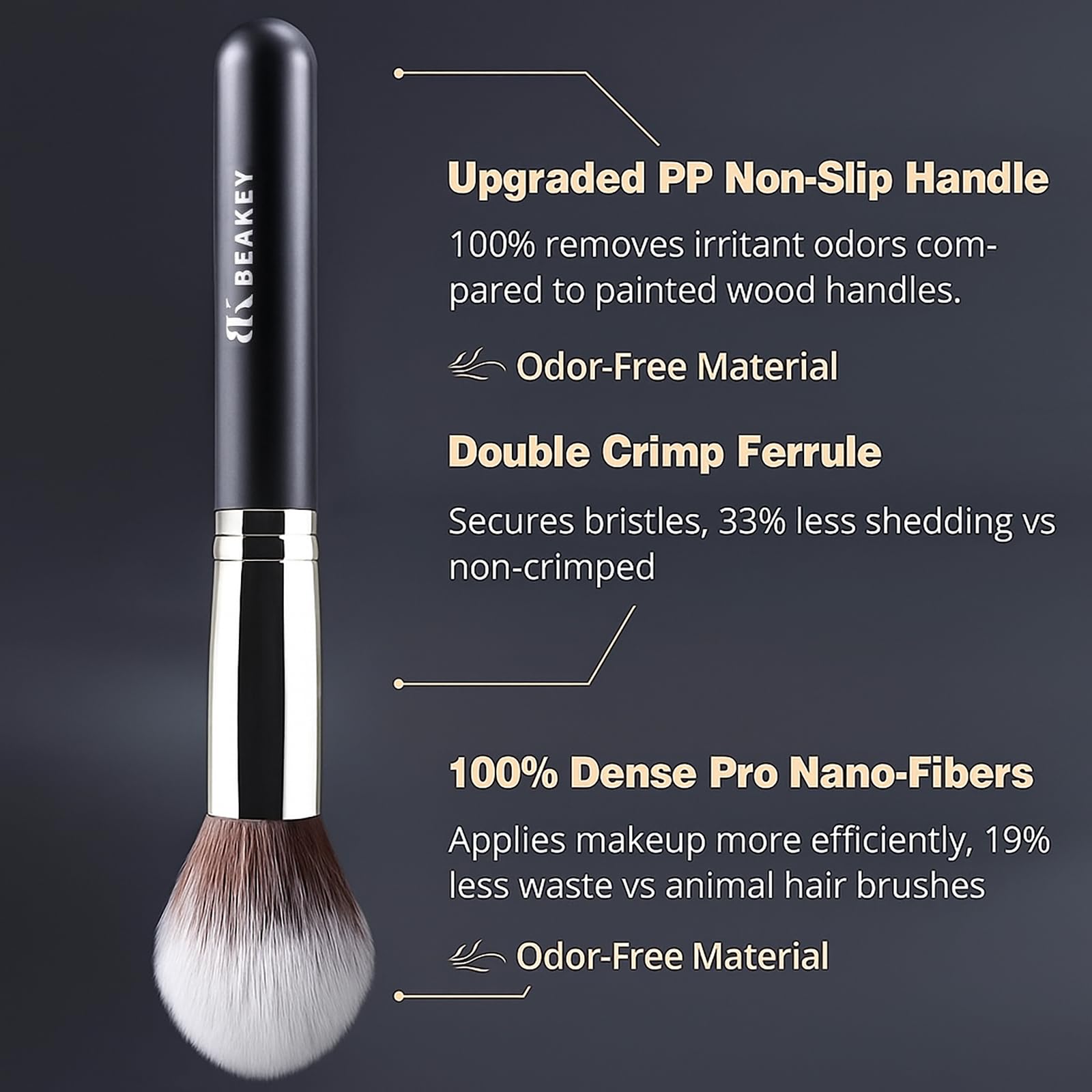 BEAKEY blush brush delivering a soft finish and natural color