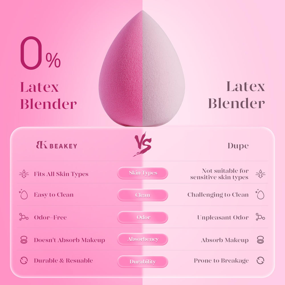 Beakey pink blending sponge ideal for all-over face makeup