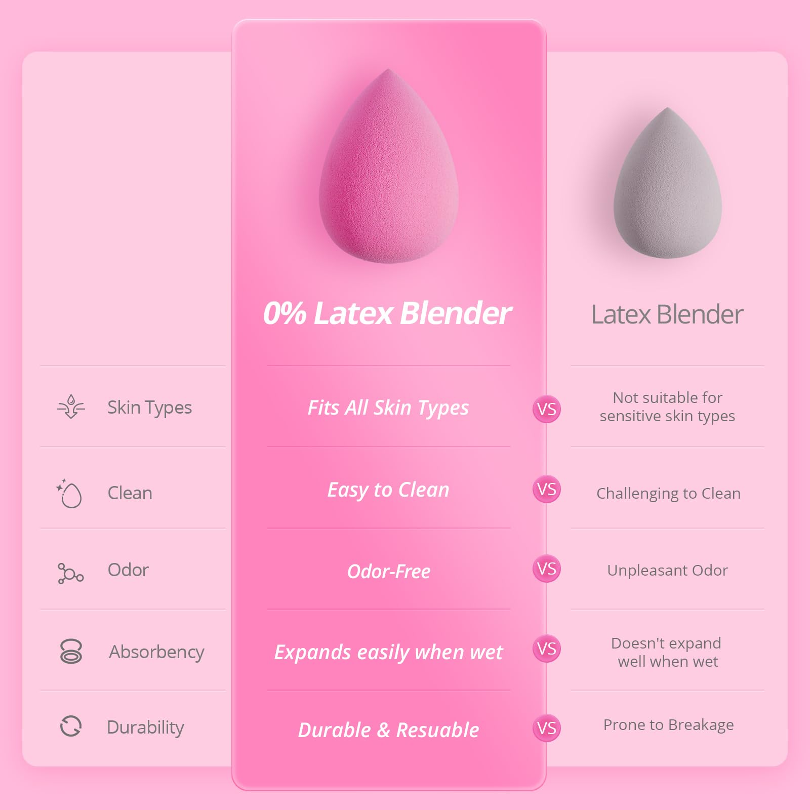 BEAKEY sponge damp with liquid for silky foundation blending