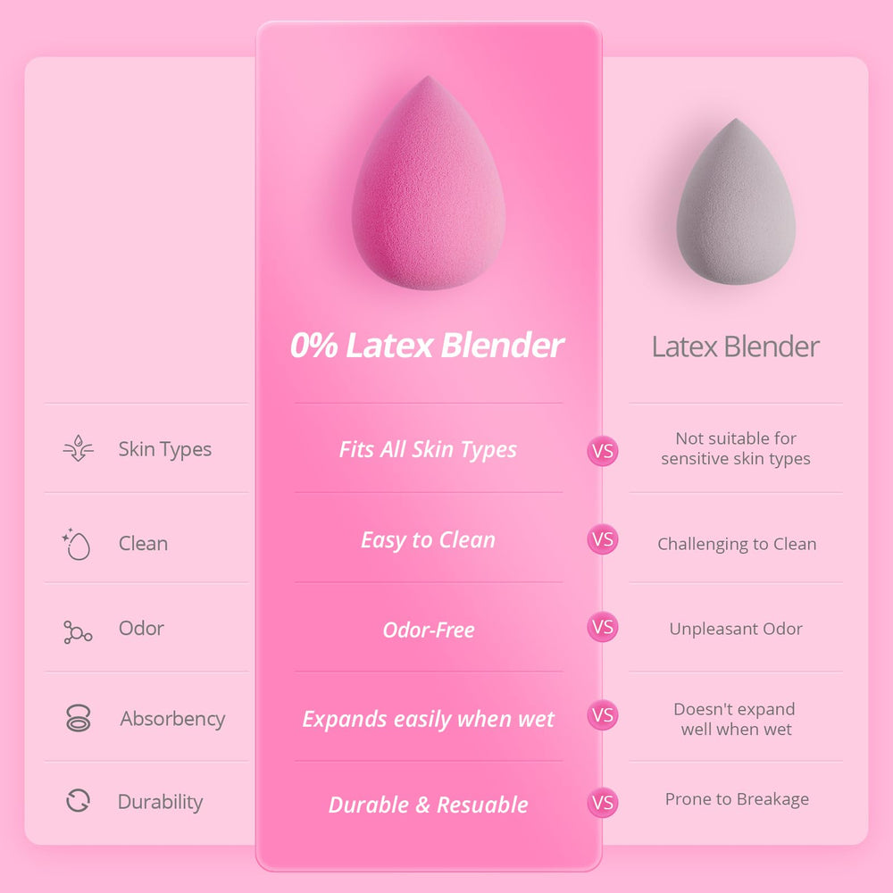 BEAKEY sponge damp with liquid for silky foundation blending