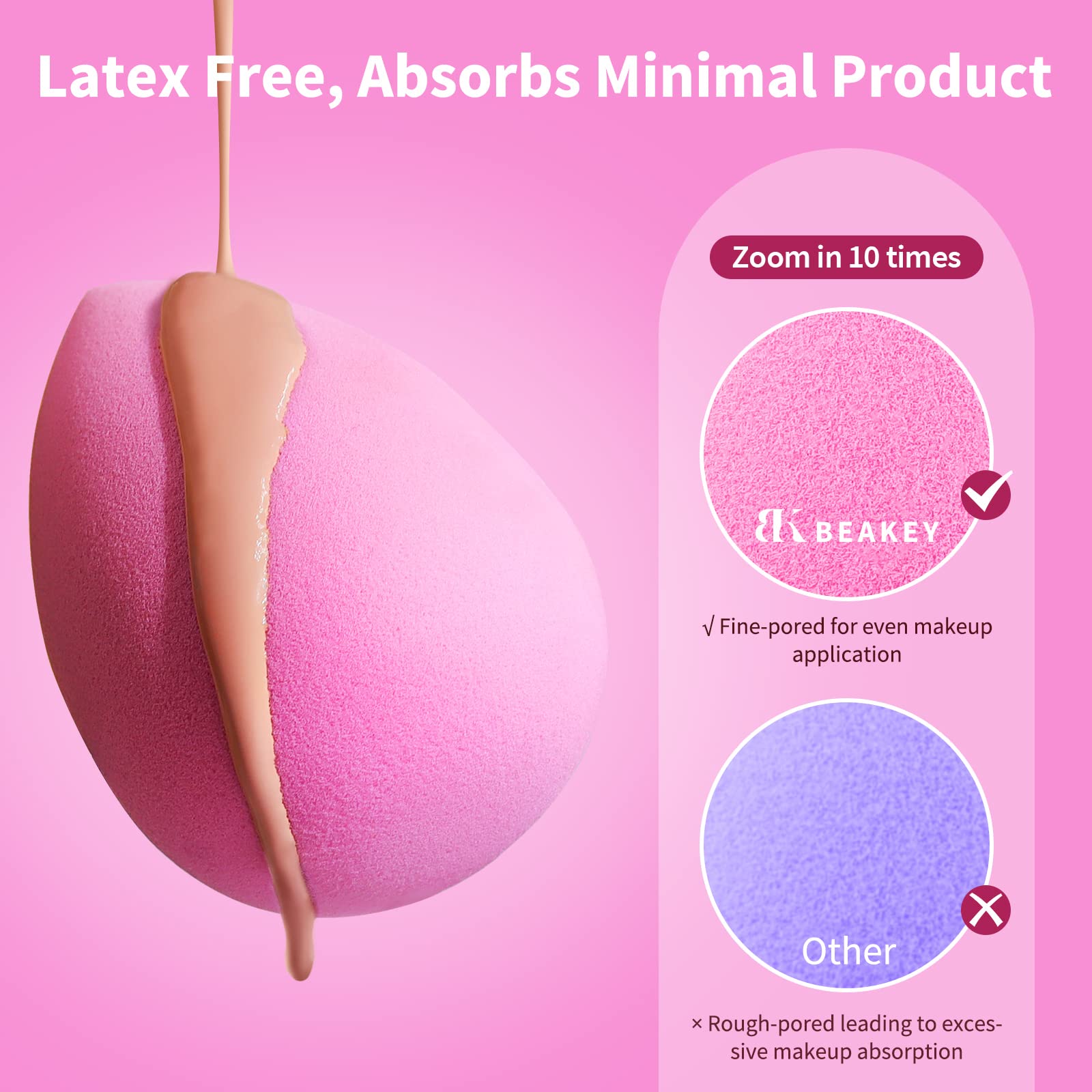 BEAKEY teardrop tip targets nose and eyelids with precision