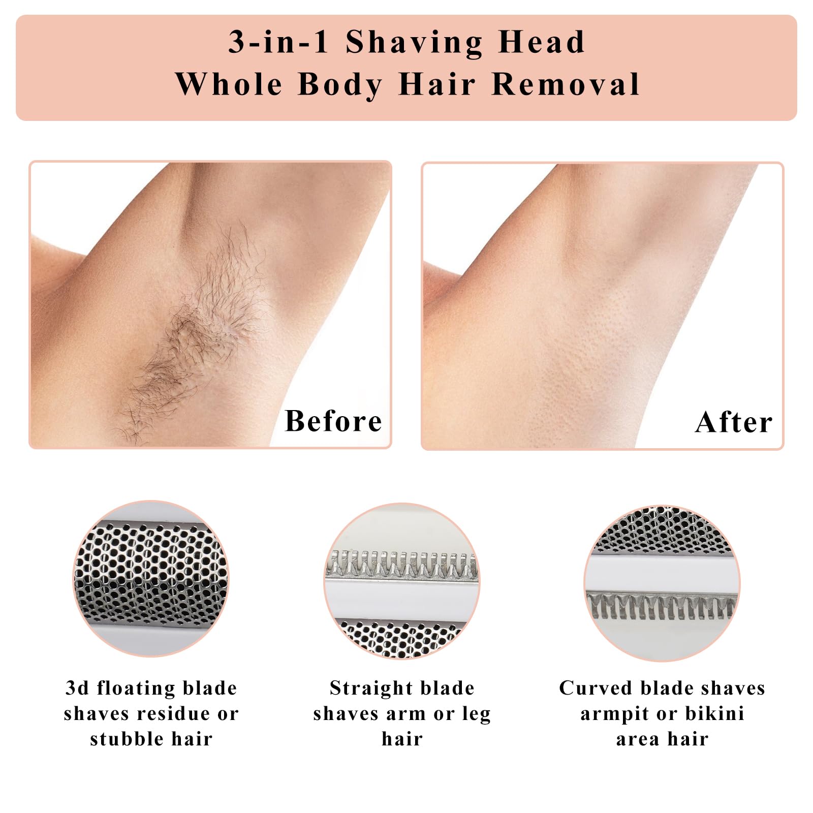 Beanify 4-in-1 heads closeup highlighting versatility.
