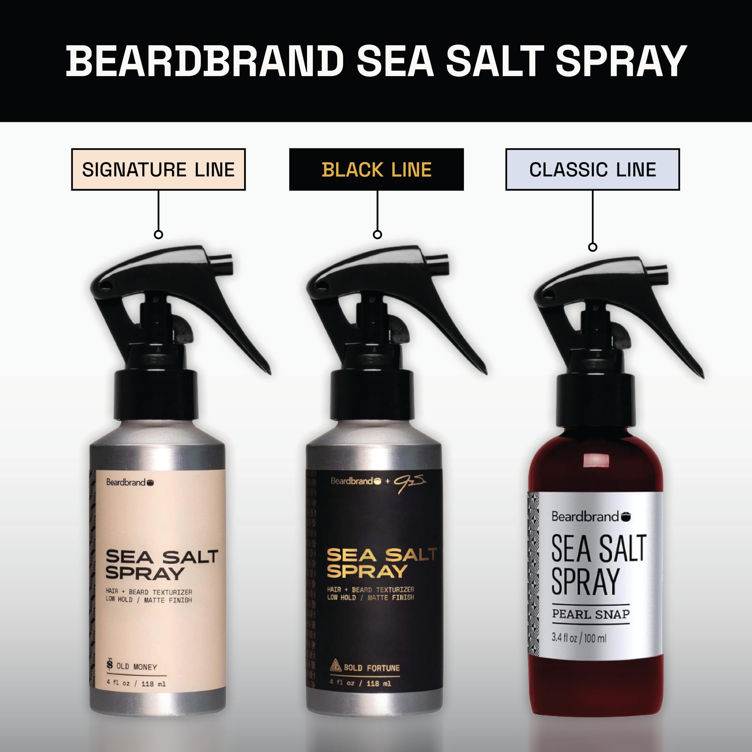 Beardbrand Aplicación simple para peinado sin esfuerzo diario.