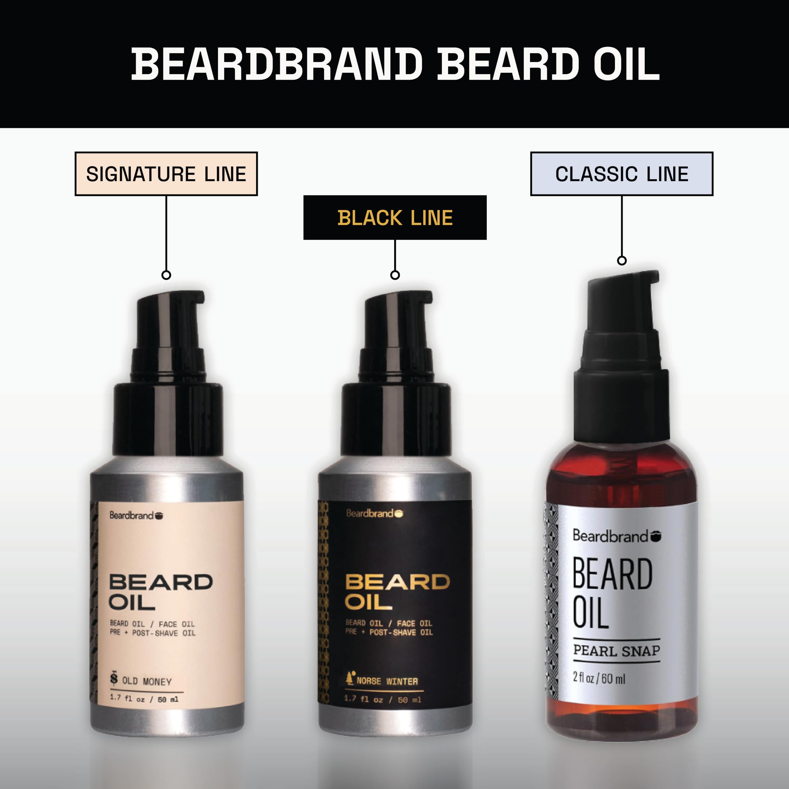 Beardbrand packaging featuring teakwood and citrus vibe.