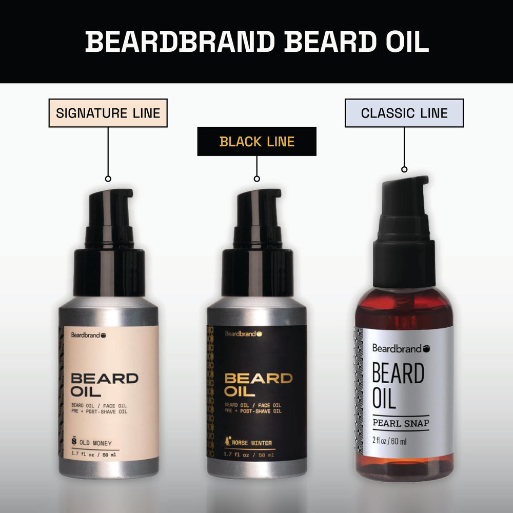 Beardbrand packaging featuring teakwood and citrus vibe.
