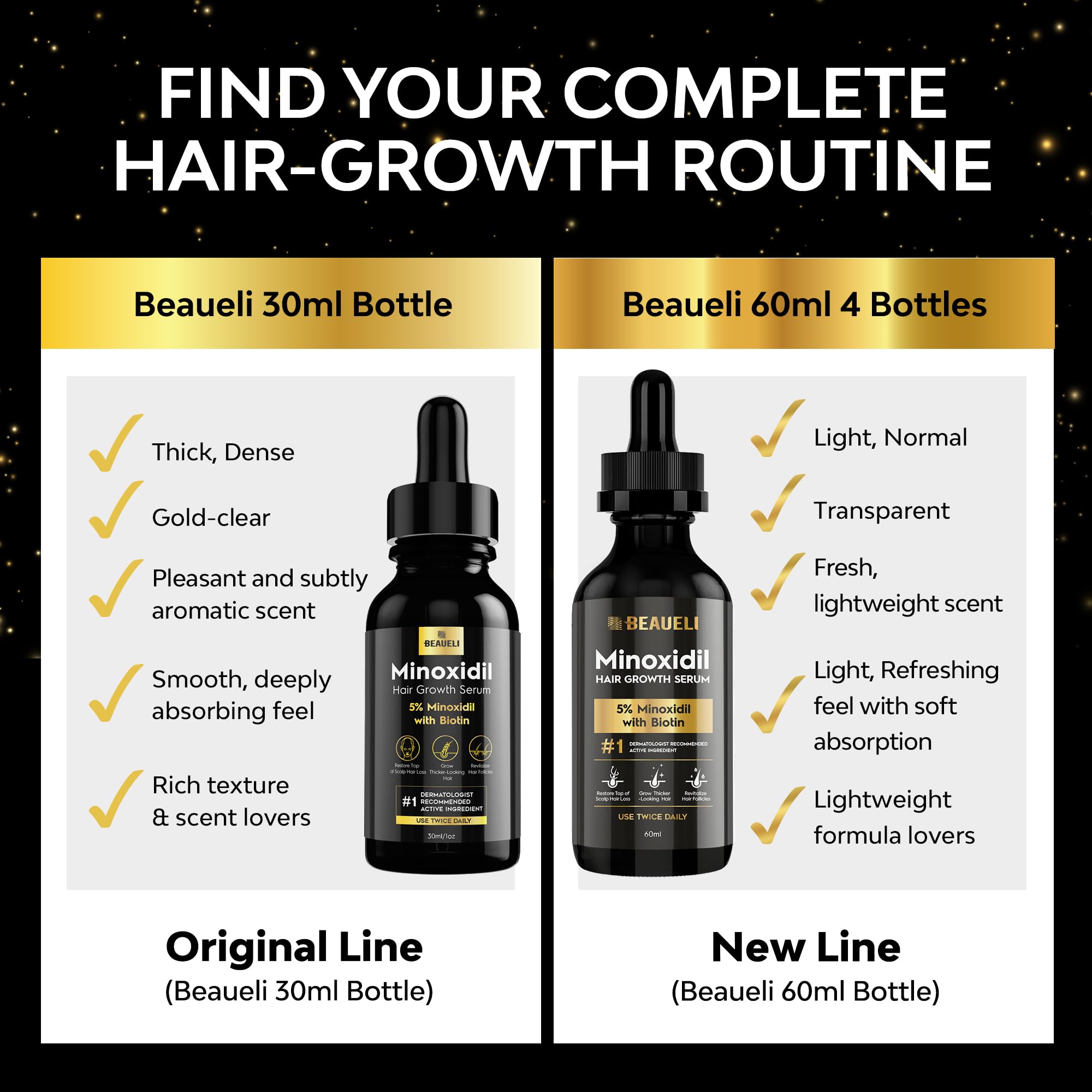 Beaueli beard growth application scene demonstrating targeted beard regrowth routine.