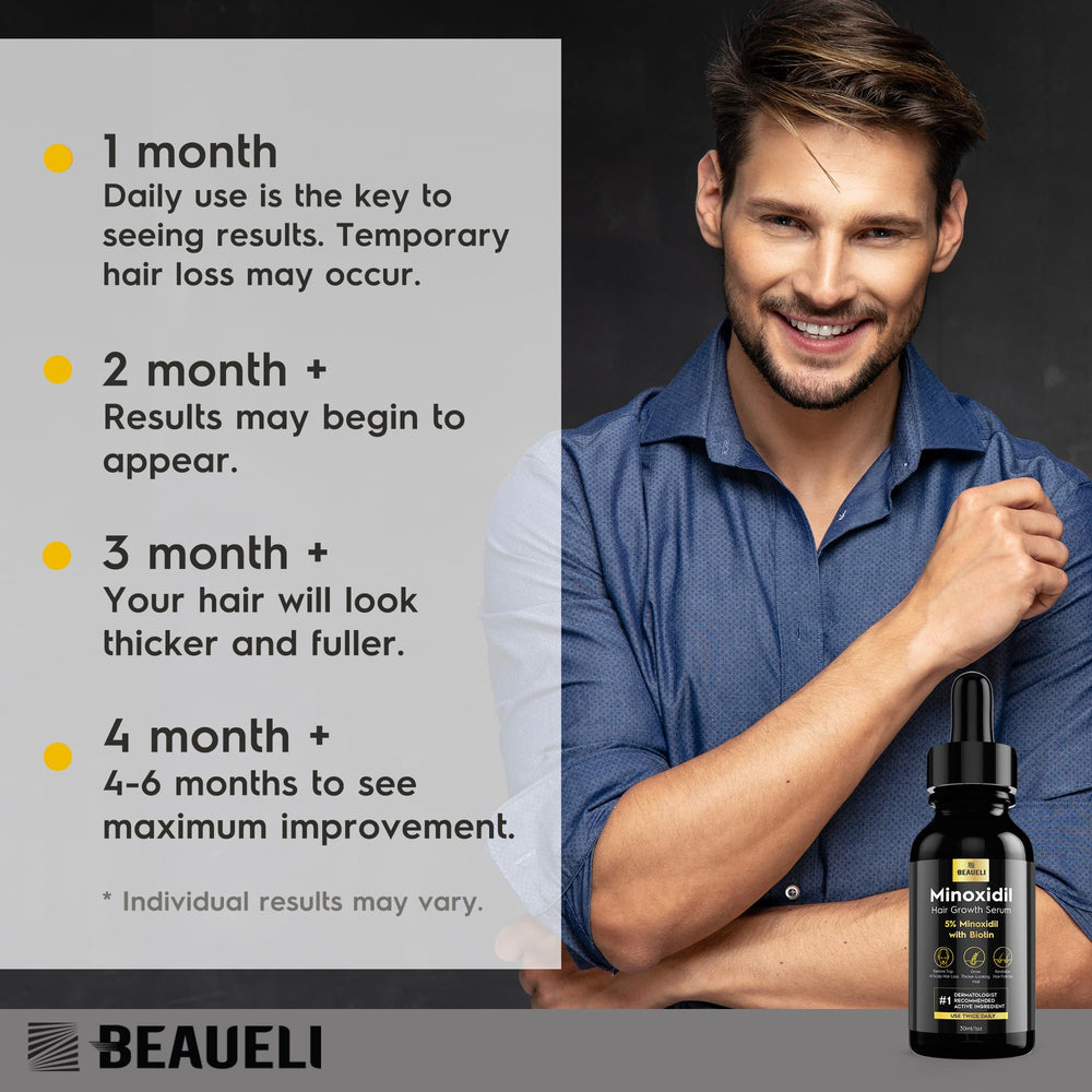 Beaueli biotin-enriched formula information for healthier-looking hair.