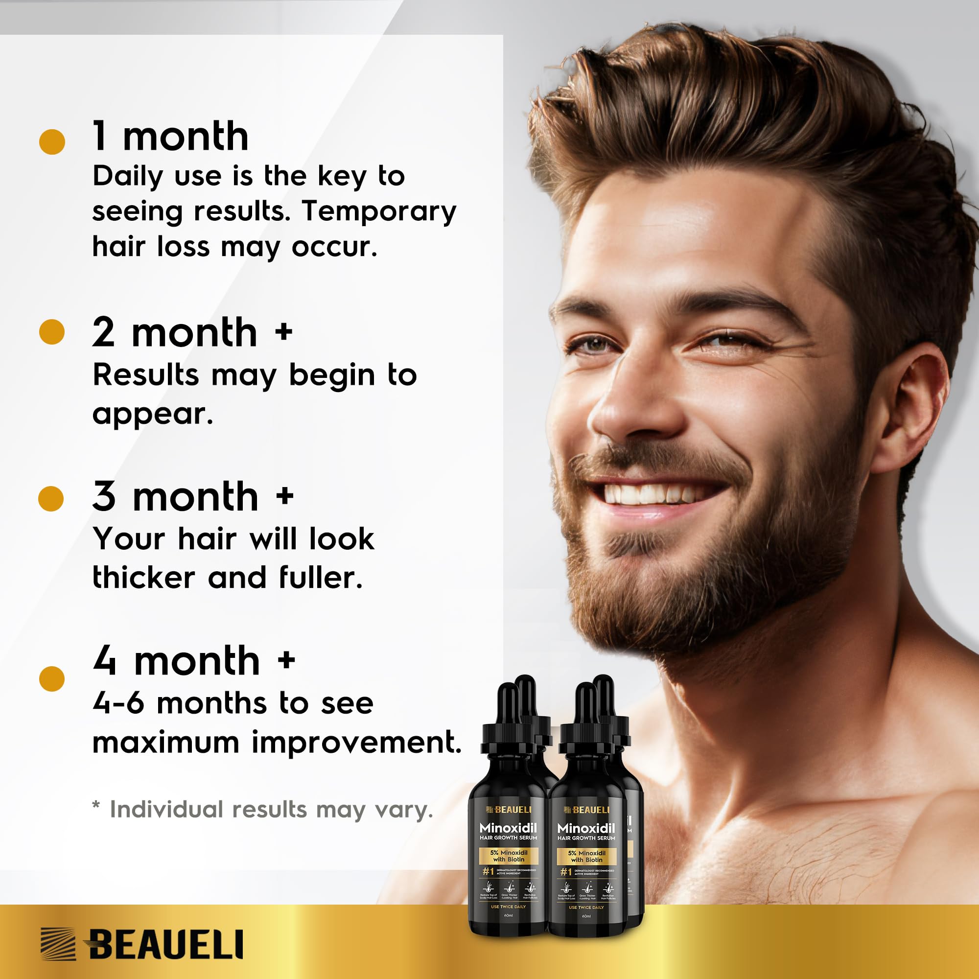 Beaueli dual-action hair and beard solution for daily care.