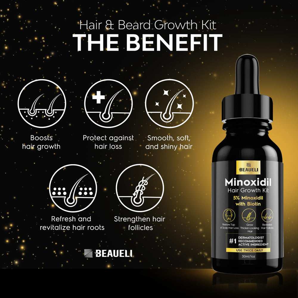 Beaueli beard growth kit box highlighting 5% minoxidil and biotin benefits.