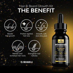 Beaueli beard growth kit box highlighting 5% minoxidil and biotin benefits.