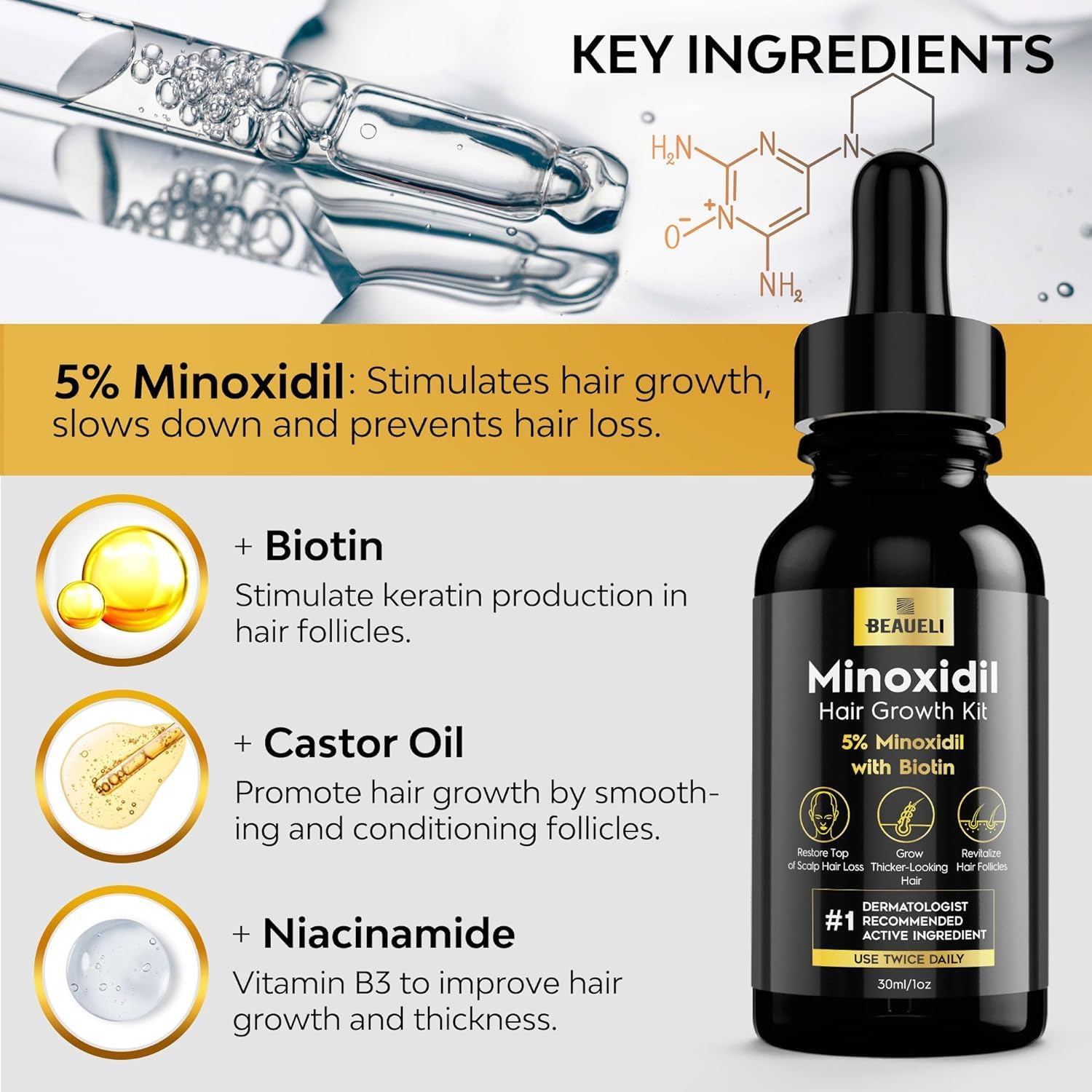 Beaueli Minoxidil kit in use on a beard for vitality and fullness.