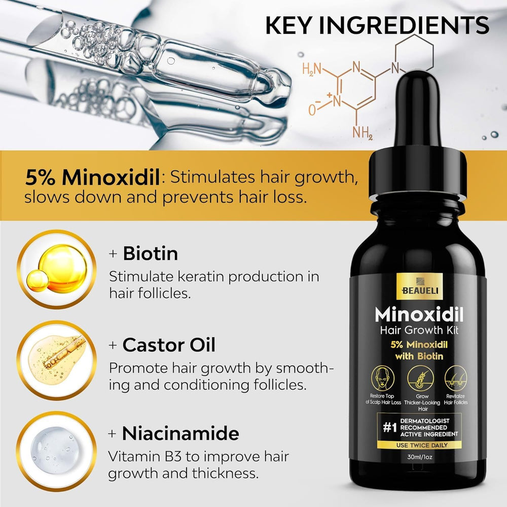 Beaueli Minoxidil kit in use on a beard for vitality and fullness.