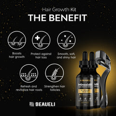 Beaueli label detail emphasizes 5% minoxidil and biotin ingredients