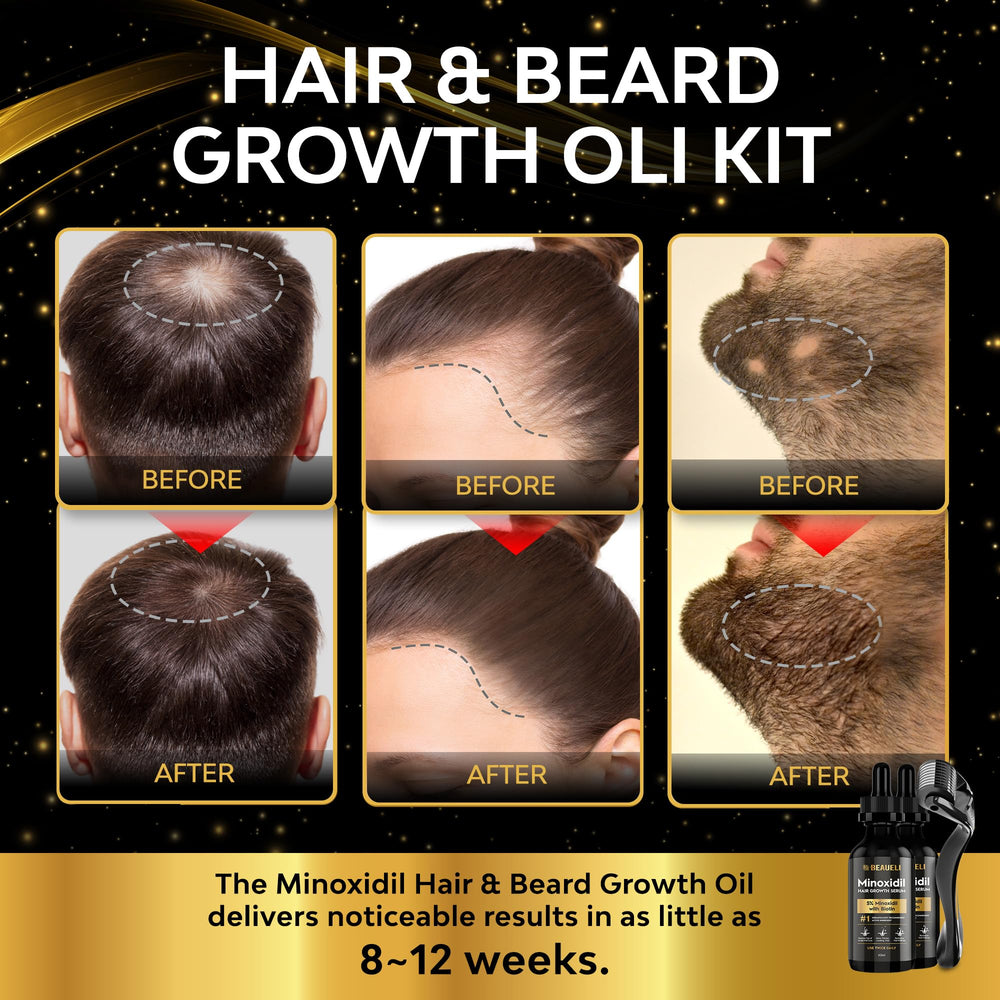 Beaueli Minoxidil beard growth kit serum application enables smooth, targeted treatment