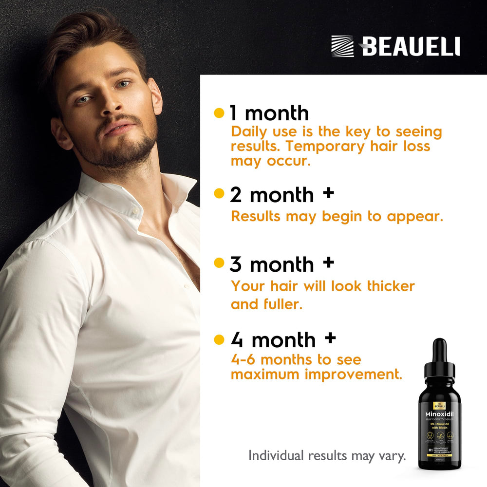 Beaueli unisex packaging highlights versatile use for men and women.