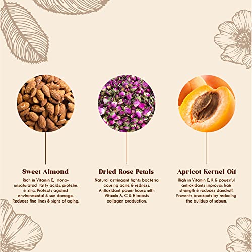 BEAUTE DE PROVENCE cuidado facial y corporal suave y seguro.