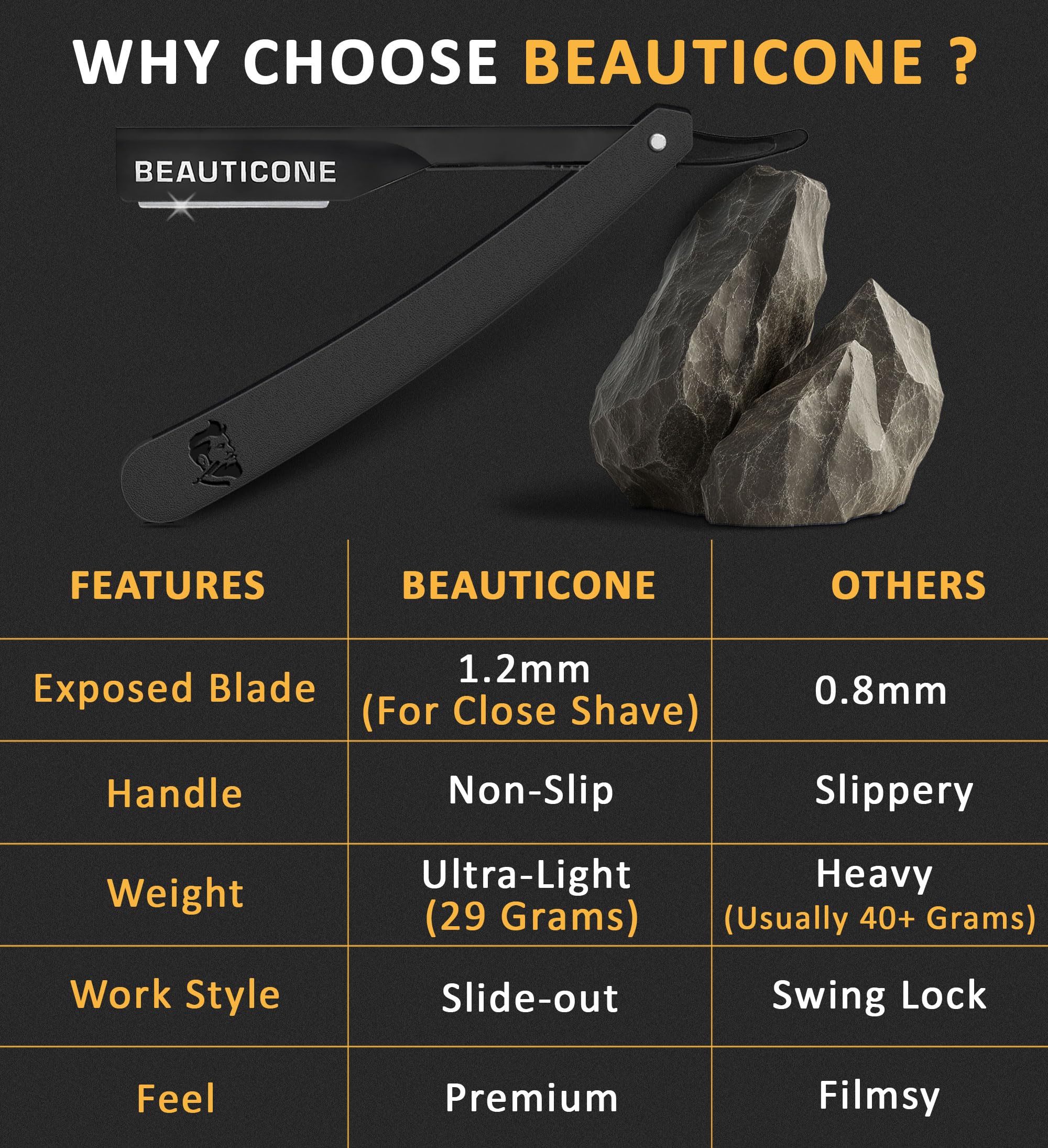 Beauticone straight razor with ergonomic handle for steady control.