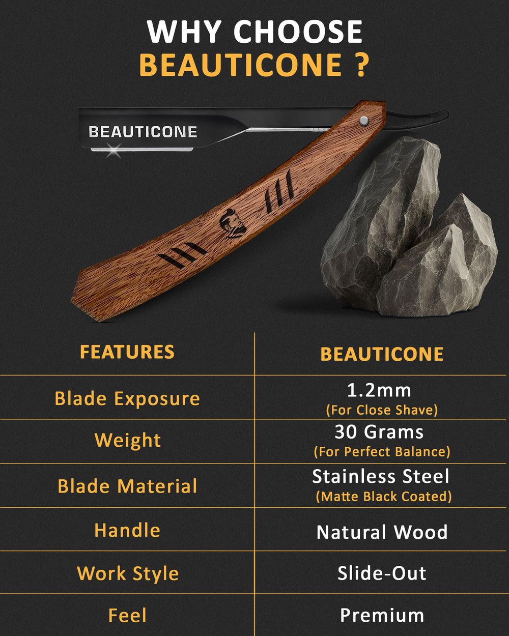 Beauticone straight razor wooden handle provides a secure grip