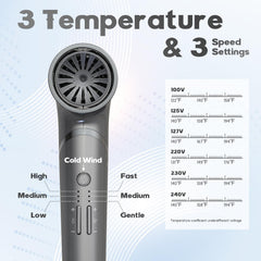 BEAUTURAL Hair Dryer Dual Voltage supports worldwide power needs.