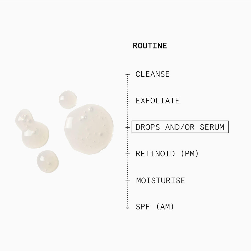 Beauty Pie serum being applied on clean skin suggests morning and evening use.