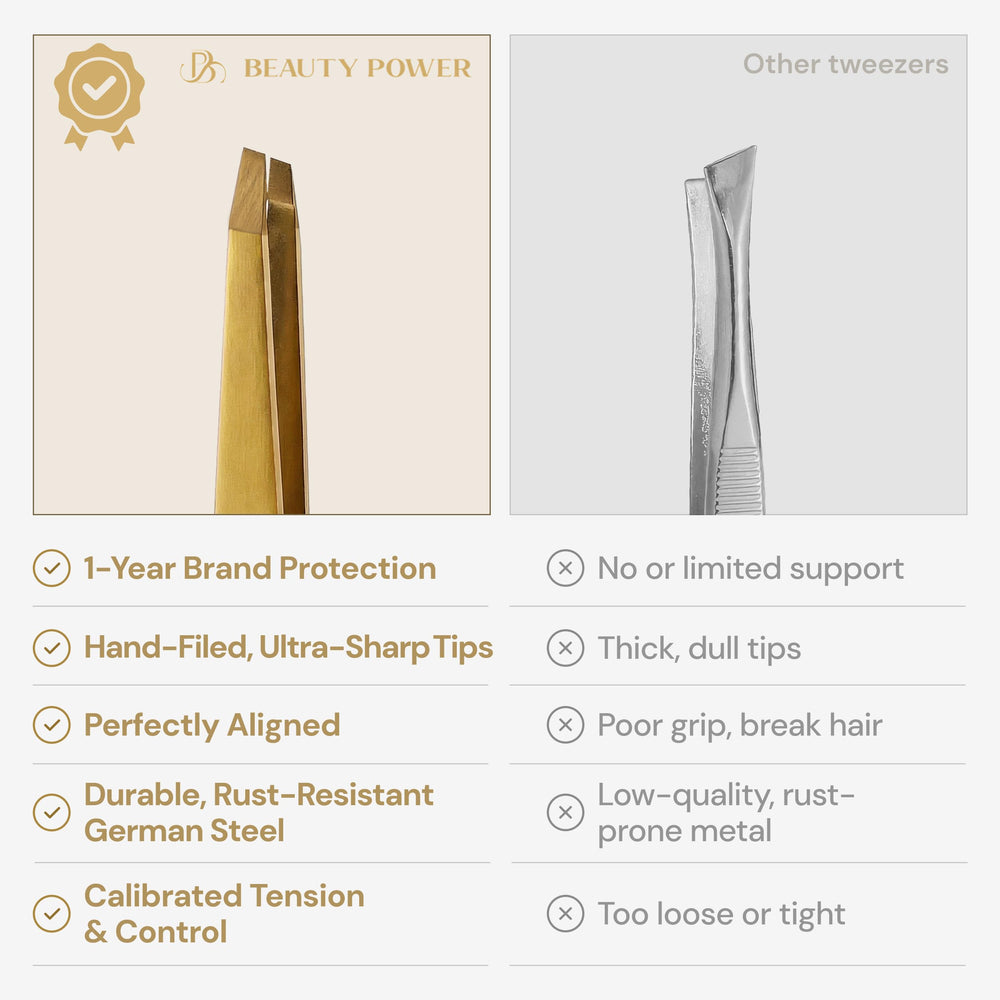 Beauty Power blackhead removal tweezers with ultra-fine point tips.