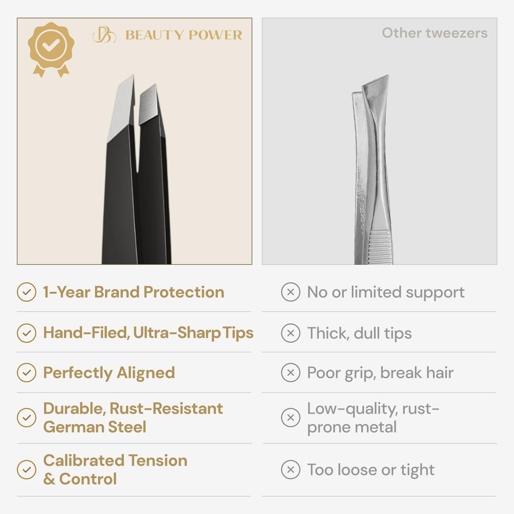 Beauty Power tweezers matte finish offers non-slip control during precise plucking