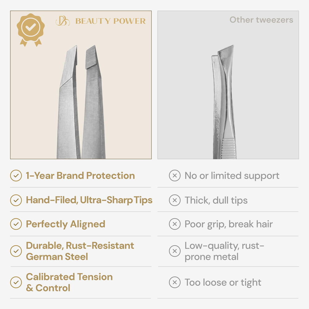Beauty Power tweezers protective tip cap keeps tips safe during travel.