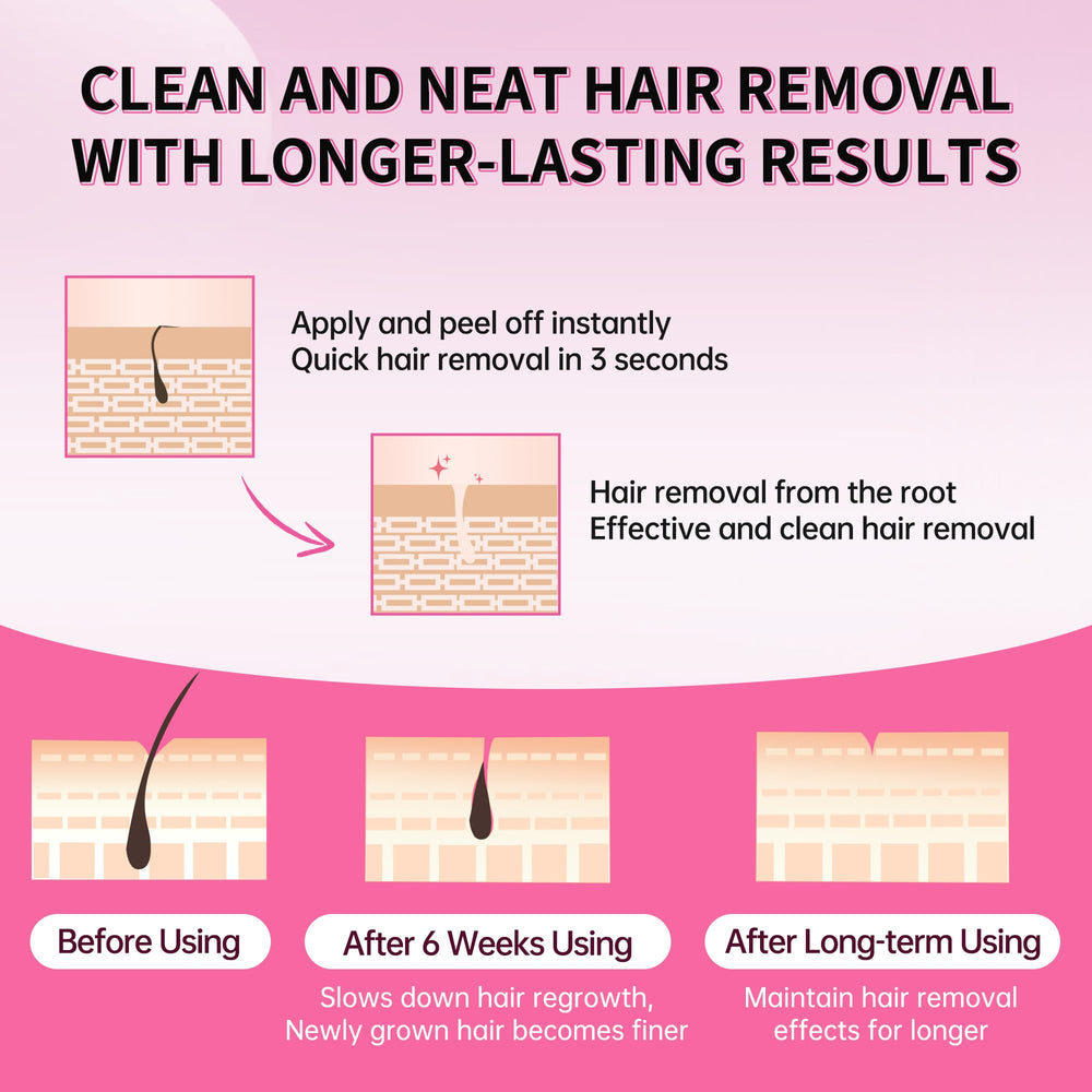 Beauty7 bathroom routine image conveys calm, private waxing at home