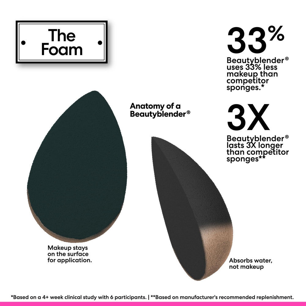 Beautyblender Foam Pop Hand-finished in USA with vegan materials