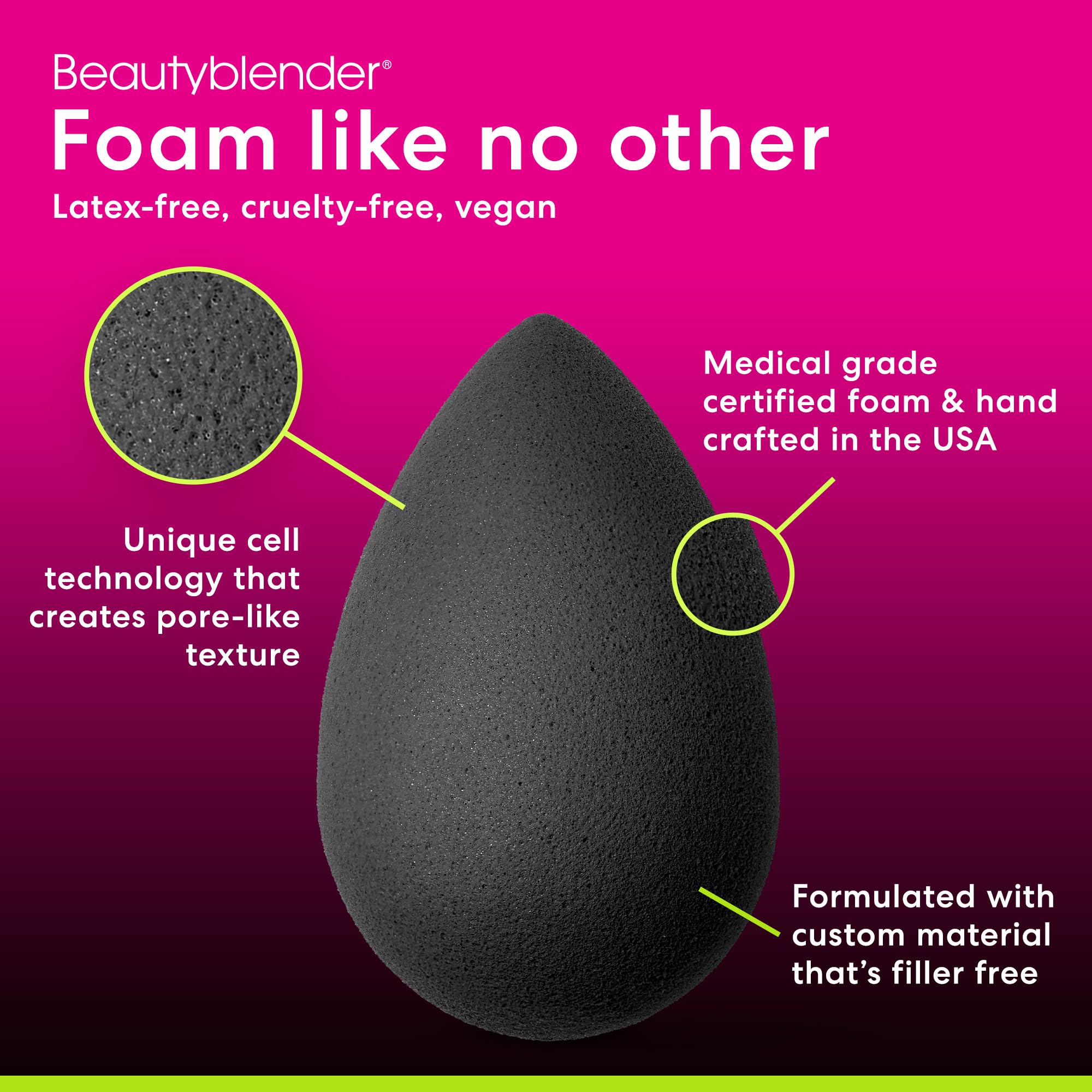 Beautyblender Micro Mini Pro Black facial sponge for smooth, streak-free makeup