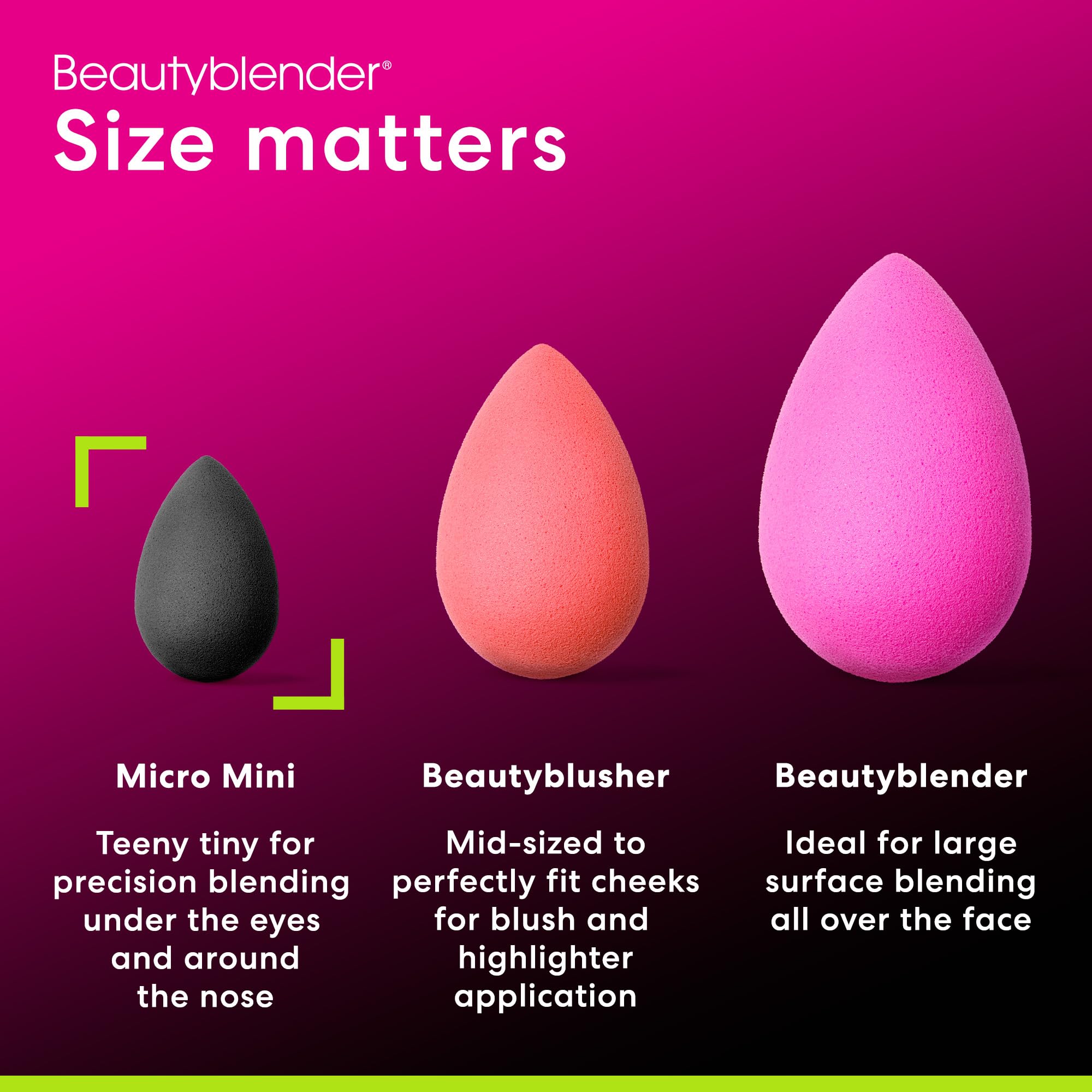 Beautyblender Micro Mini Pro Black packaging-inside image shows two-pack value