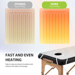 BECALIN overheat protection automatically cuts heat for safety