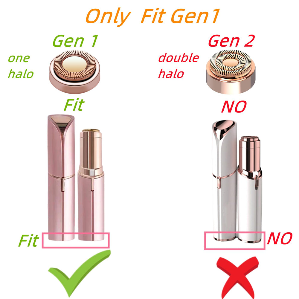 Compact BECHY packaging supports discreet, travel-friendly grooming