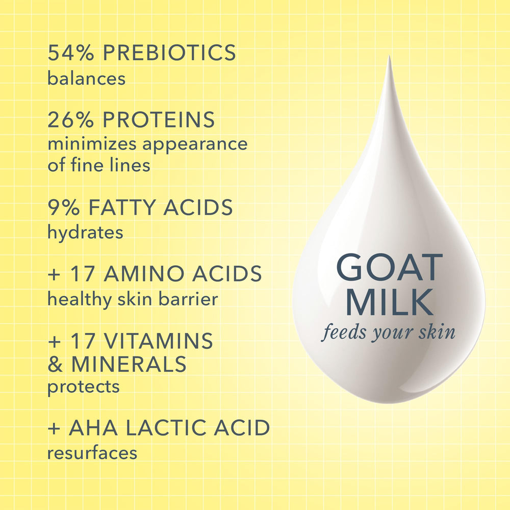 Beekman 1802 Goat Milk Lotion displayed on bathroom counter for daily hydration