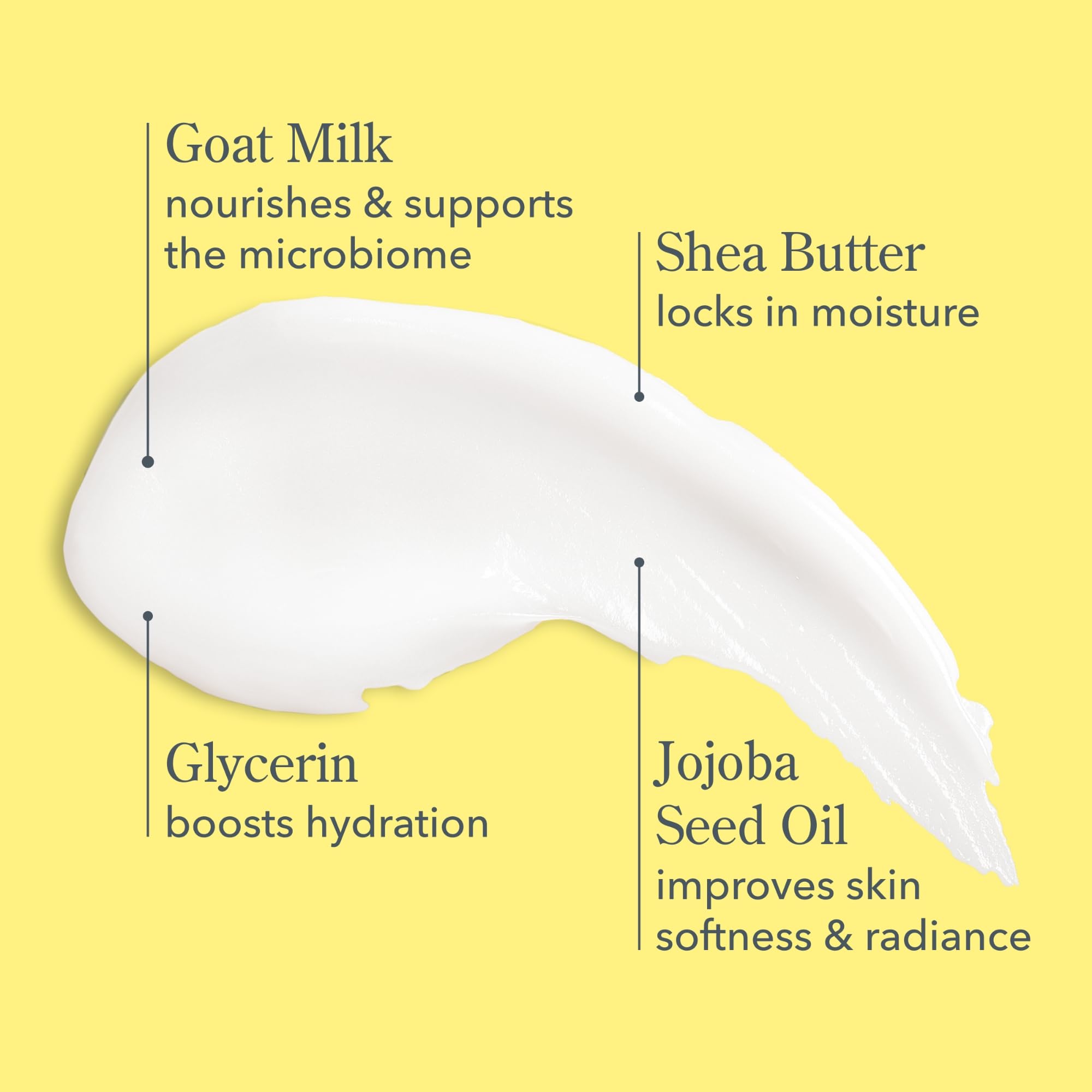 Beekman 1802 Goat Milk Lotion bottle close-up with fragrance-free label