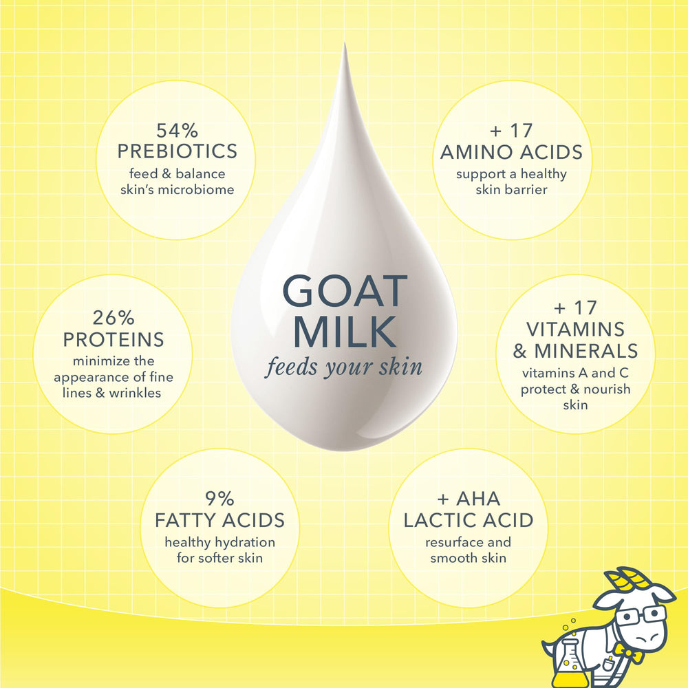 Beekman 1802 leche de cabra, ingredientes para balancear la microbiota y suavidad cutánea