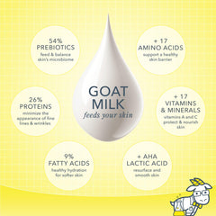 Beekman 1802 leche de cabra, ingredientes para balancear la microbiota y suavidad cutánea