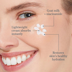 Beekman 1802 Bloom Cream texture close-up suggests quick absorption