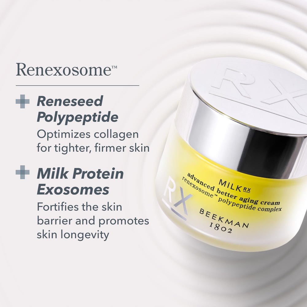 Beekman 1802 Milk RX Advanced texture closeup, a gentle retinol alternative for sensitive skin.