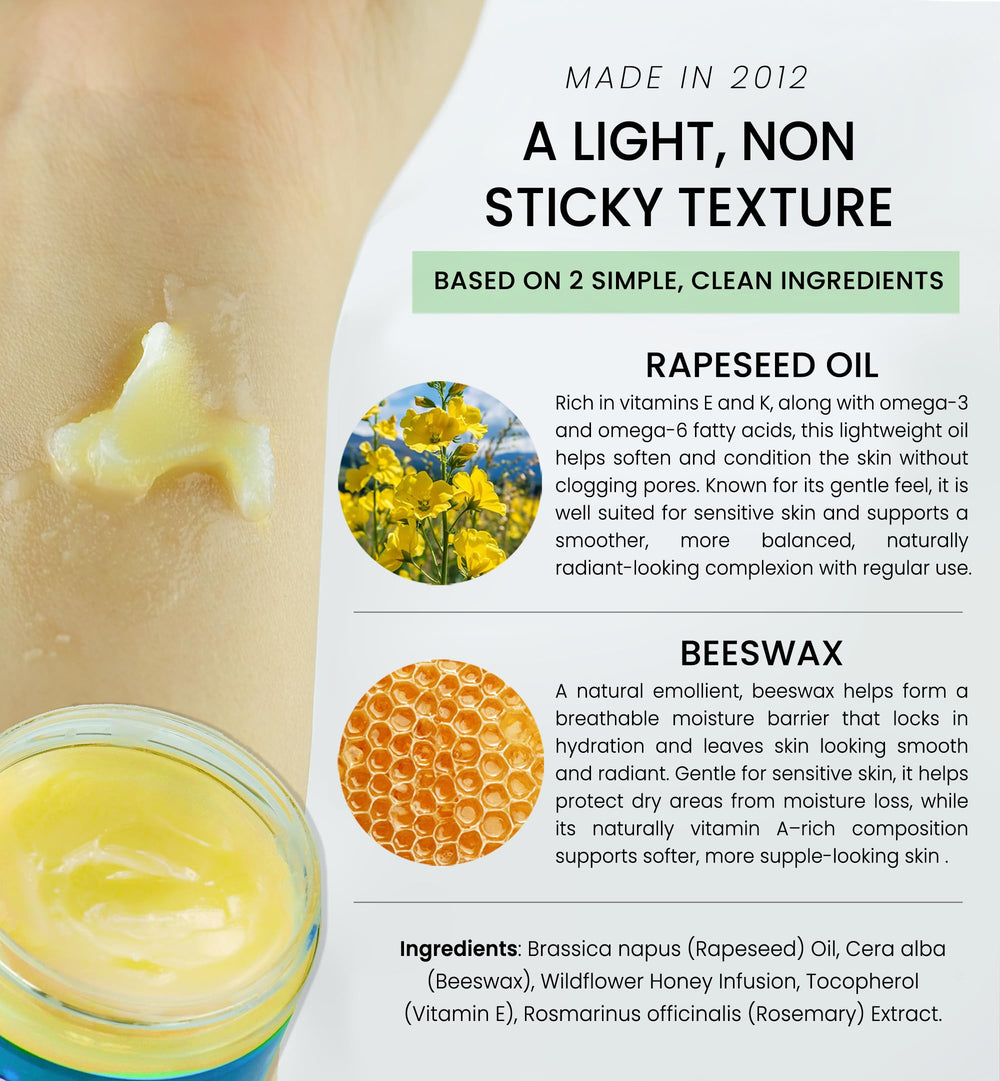 Beesalene Original Unpetroleum applied to dry feet for cracked-heel relief.