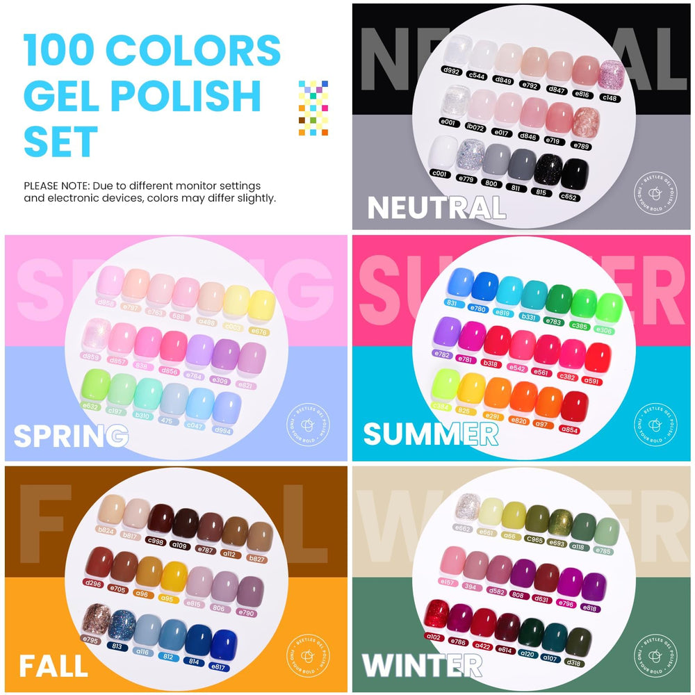 Beetles base coat bottles shown for durable nail foundation.