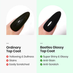 Beetles base coat on nail scene showing even base for gel polish.