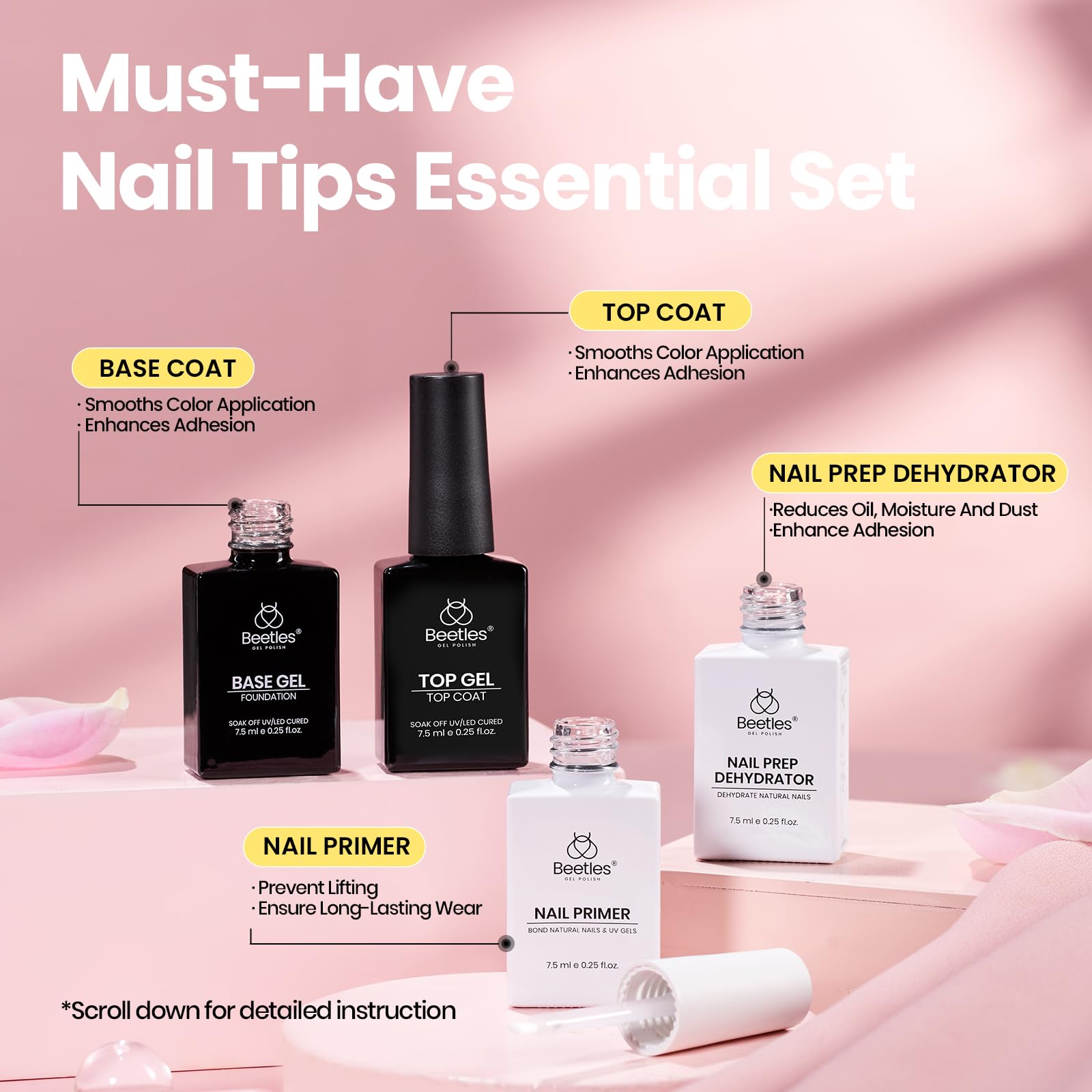Beetles base coat bottle included in the kit for protection and shine.