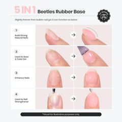Beetles Rubber Base Gel con acabado suave y cobertura nude para uñas limpias.