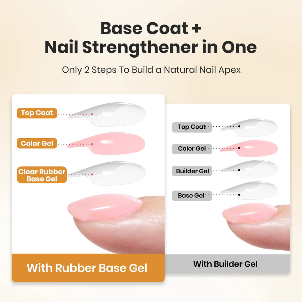 Beetles base goma relleno para uñas, cobertura uniforme