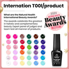 Beetles base and top coat trio delivers durable finish and shine