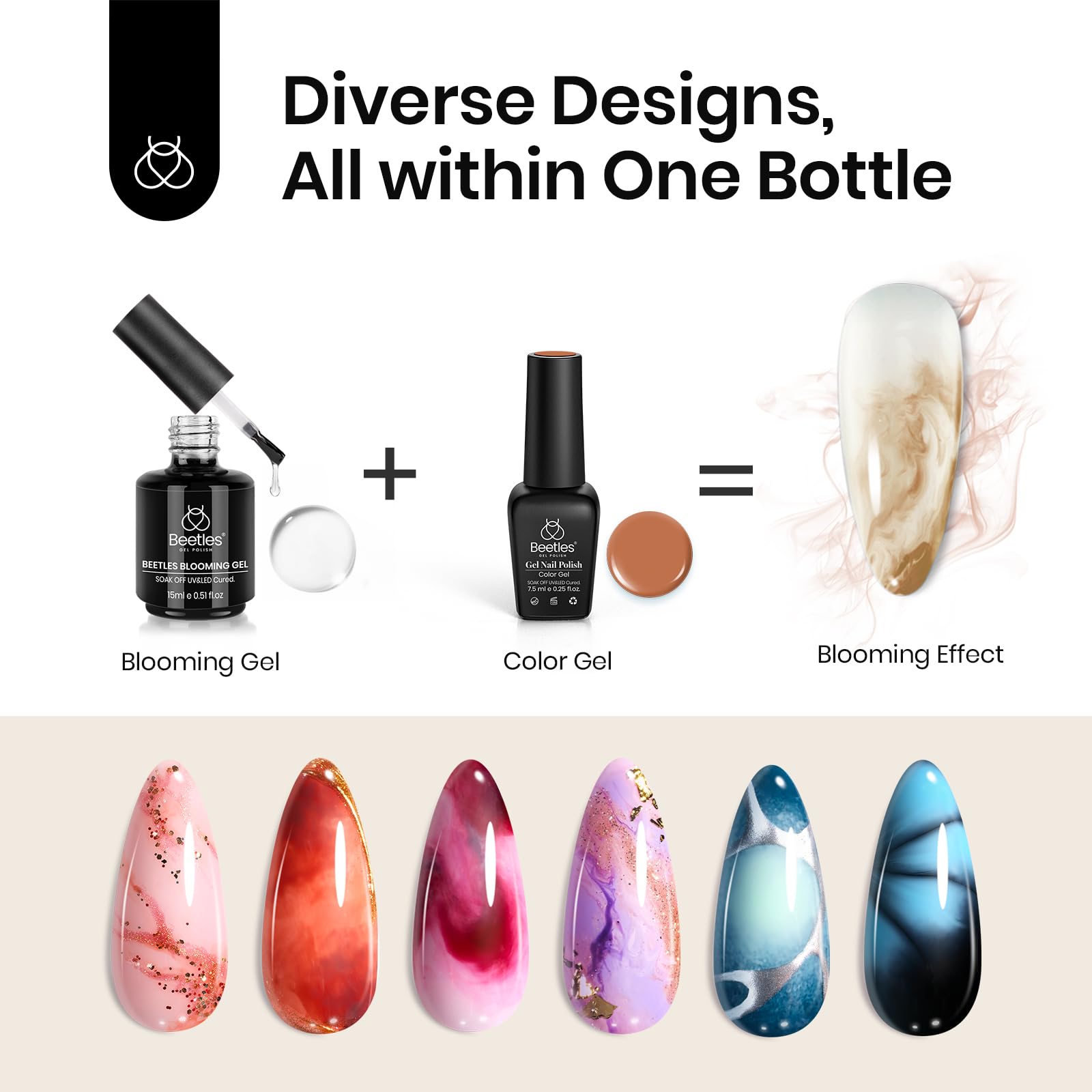 Beetles Blooming Gel crea efecto piedra natural para uñas únicas.